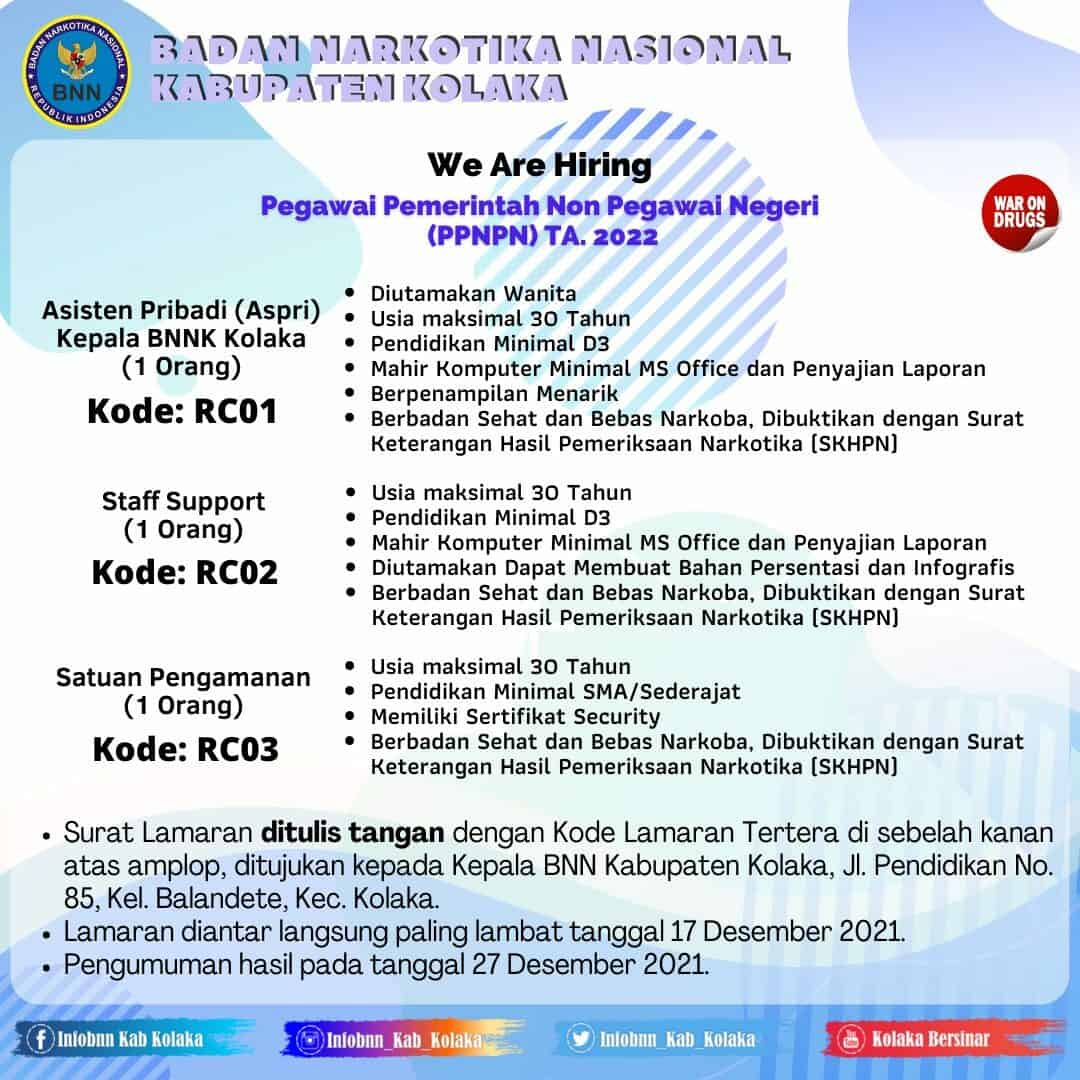 Penerimaan Pegawai Pemerintah Non Pegawai Negeri (PPNPN) TA. 2022 Penerimaan Pegawai Pemerintah Non Pegawai Negeri (PPNPN) TA. 2022